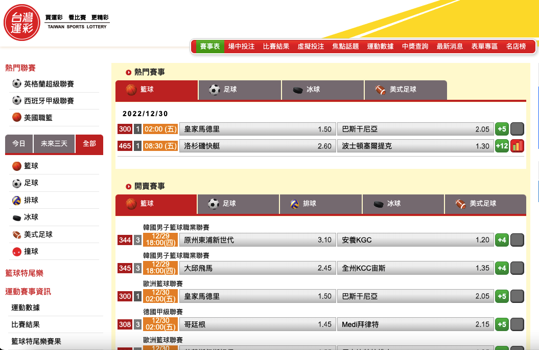 最常見的運彩中獎比分背後的科學